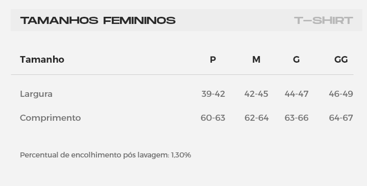 tamanhos femininos